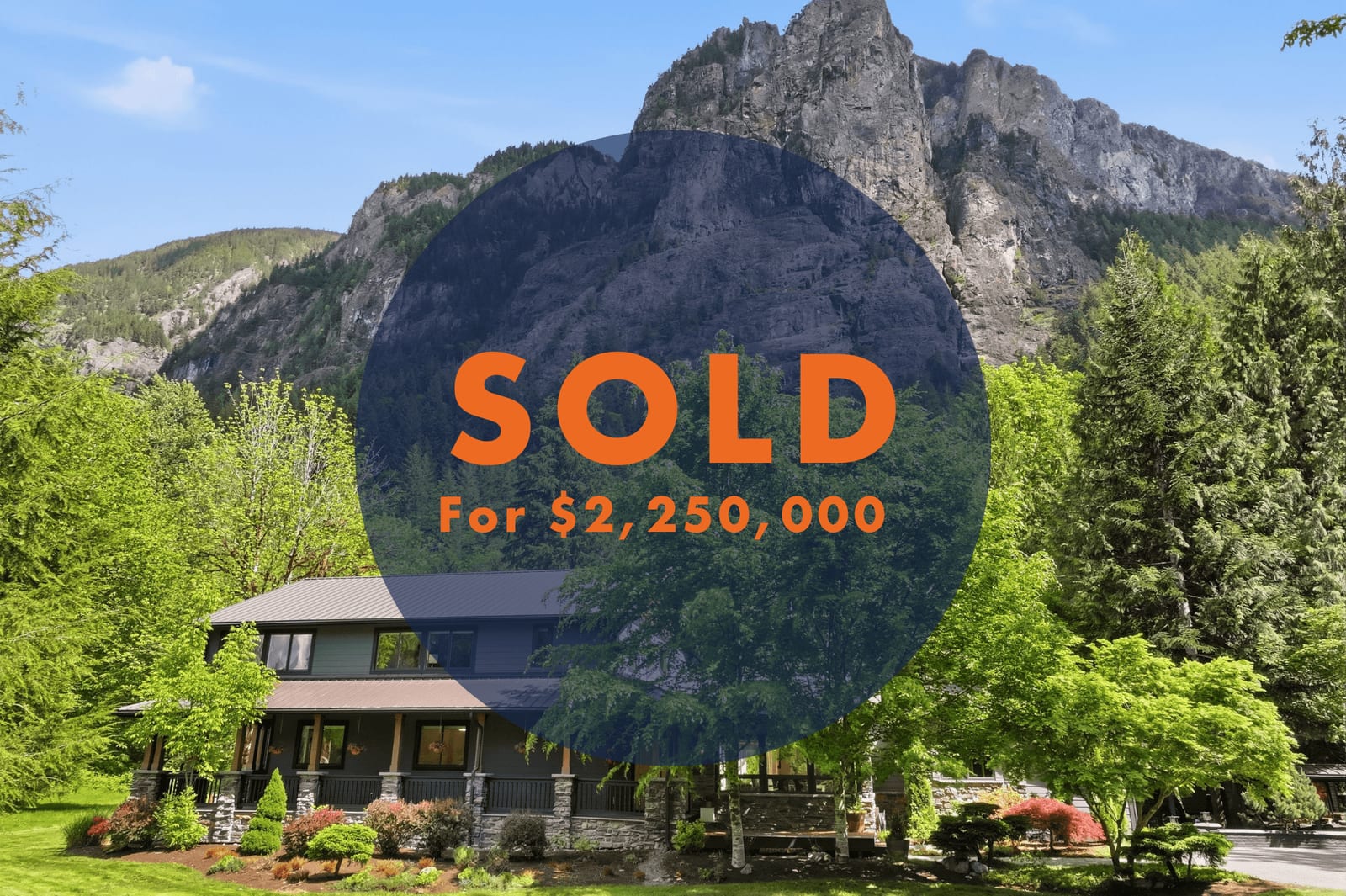 9106 436th Ave SE listing showcase site